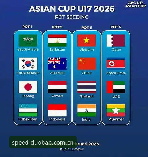 U17世界杯抽签揭晓的4大看点与3个关键数据