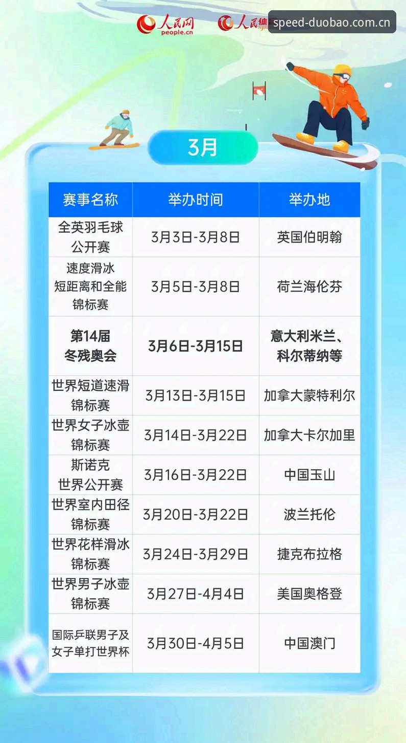 多宝体育2026版操作教程：从下载到实时赛事的完整使用指南